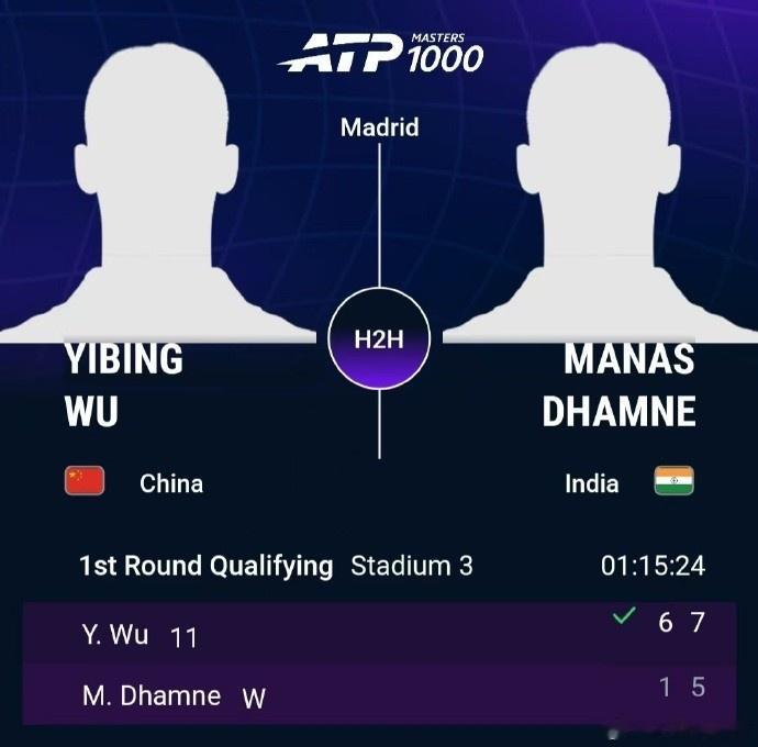 吴易昺2-0击败达姆尼，晋级ATP1000马德里大师赛资格赛决胜轮