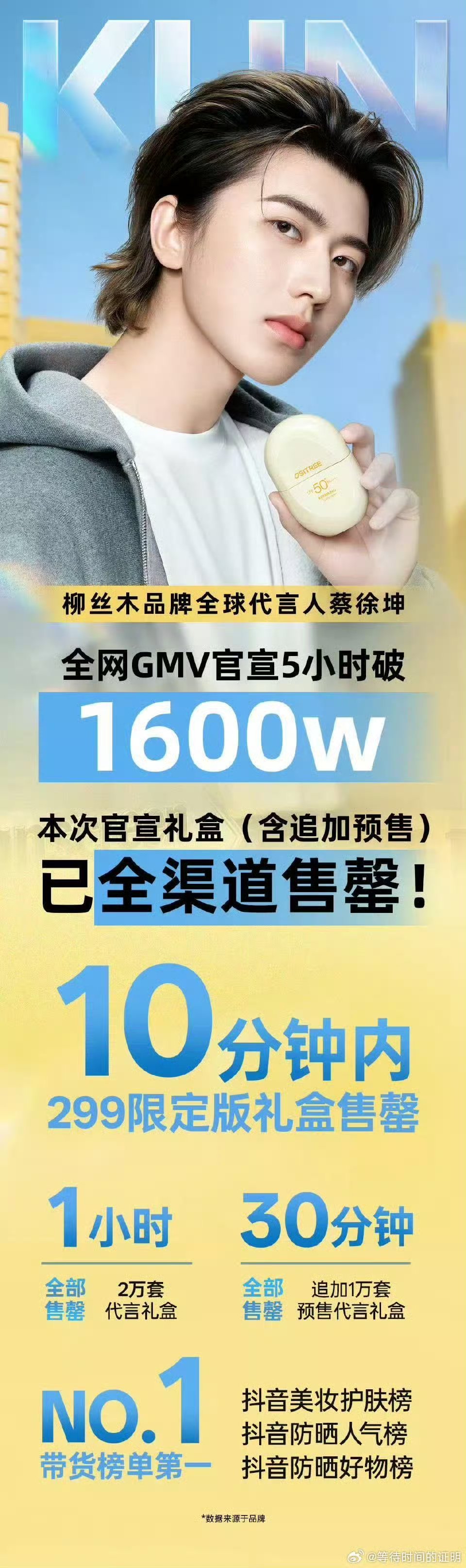 金子涵说蔡徐坤的事情是别人误导昨日柳丝木官宣蔡徐坤为全球品牌代言人，同款套装就全