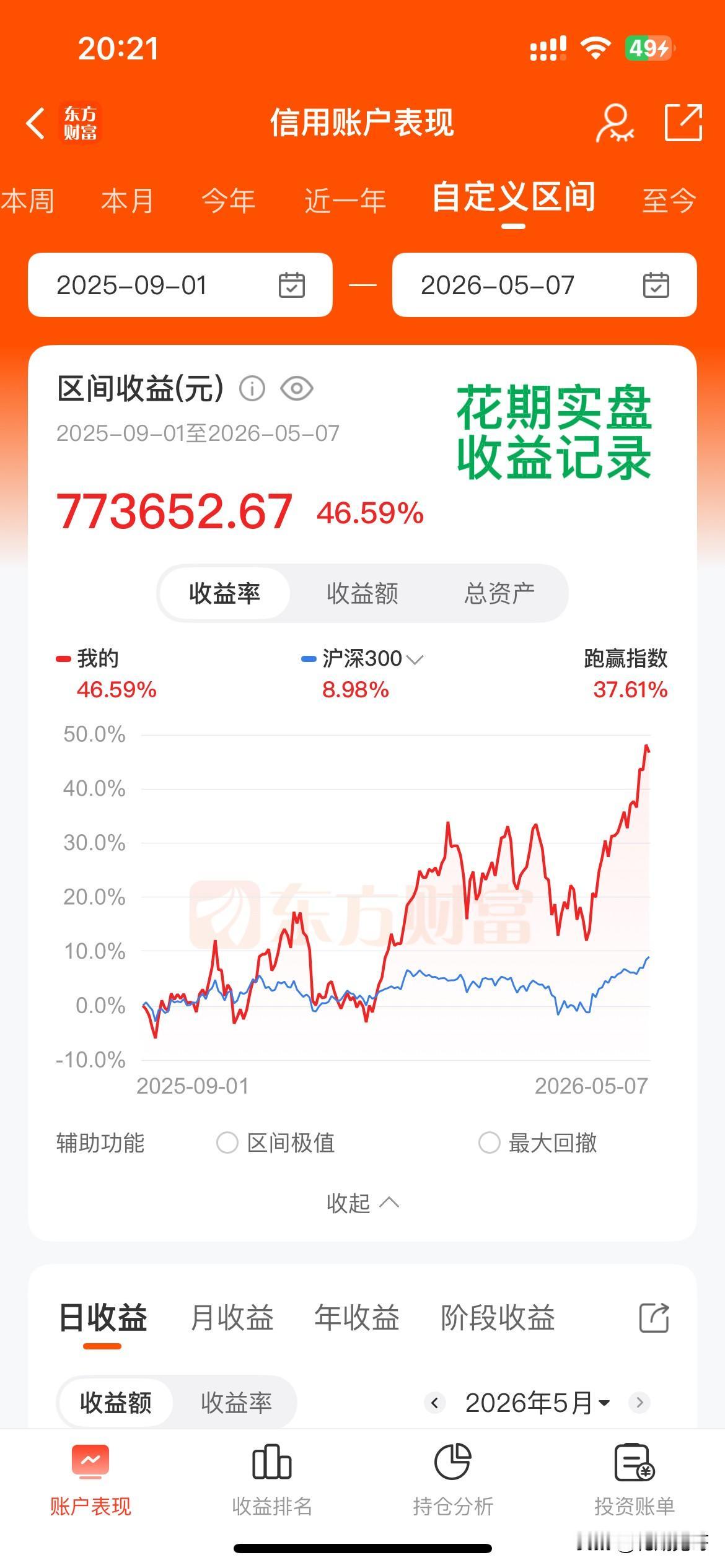 投资最重要的不是你每天赚了多少钱，而是看你账户能不能长期跑赢指数，专业投资者一般
