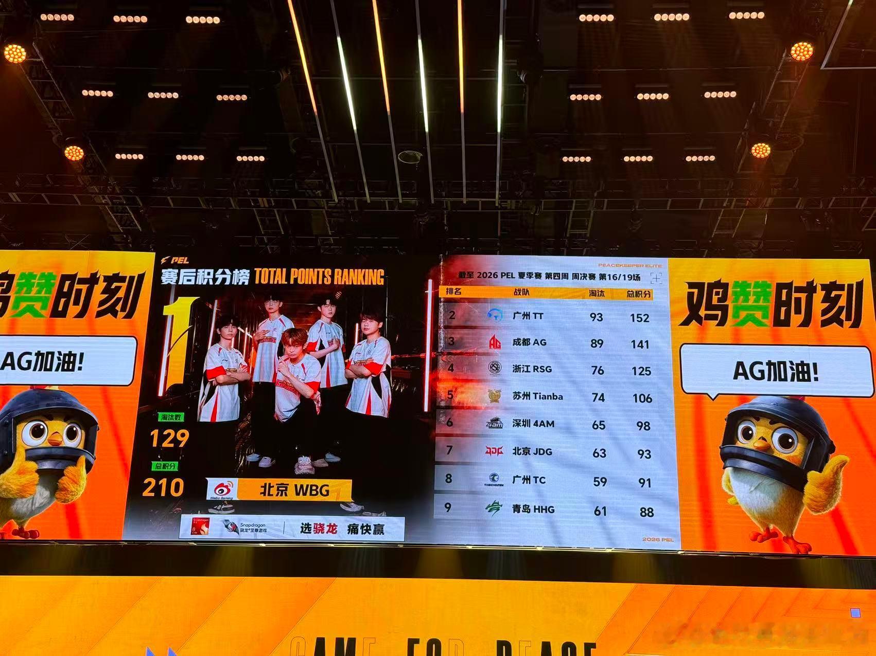 JDG周决海岛满编吃鸡JDG导师独狼MVP周决关键战，JDG海岛满编吃鸡，继续加