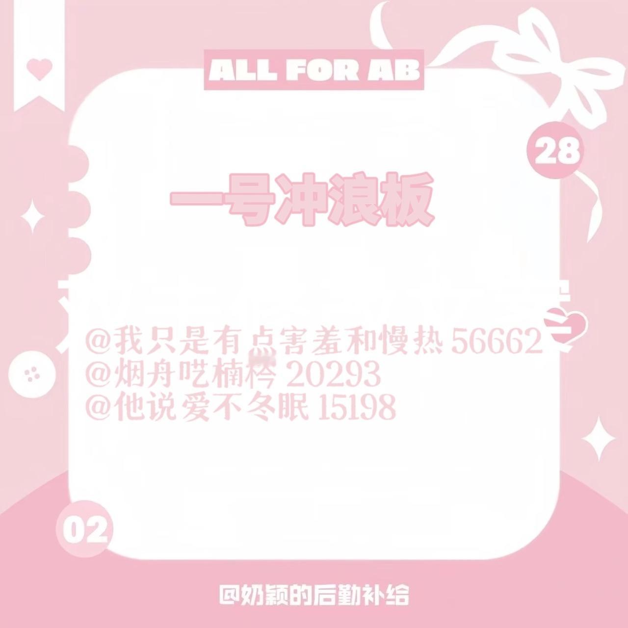 angelababy 杨颖 冲浪板周奖状/证书来啦周总结达到8228🉑获得奖状