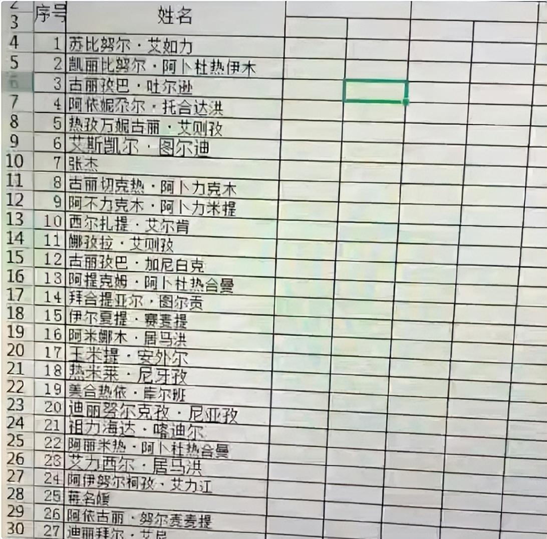 6岁女孩因“极简”姓名火了，连名带姓一共2笔，老师：读不出来
给孩子取名字，最好