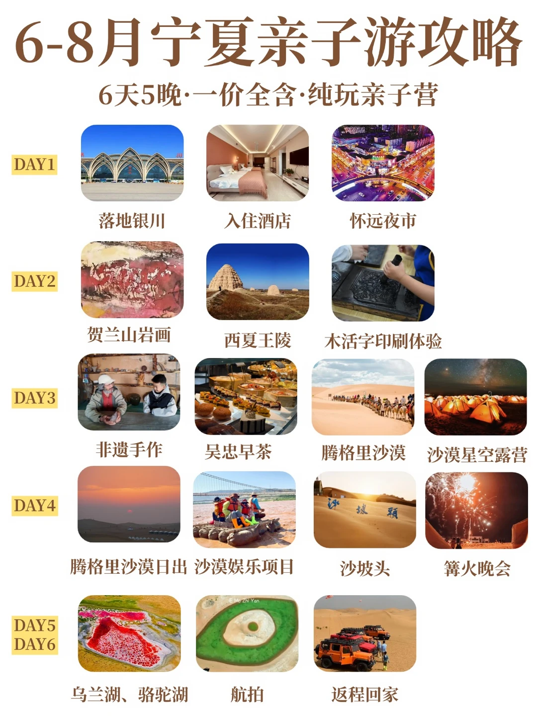 暑假宁夏亲子游直接抄作业吧！这条线绝了