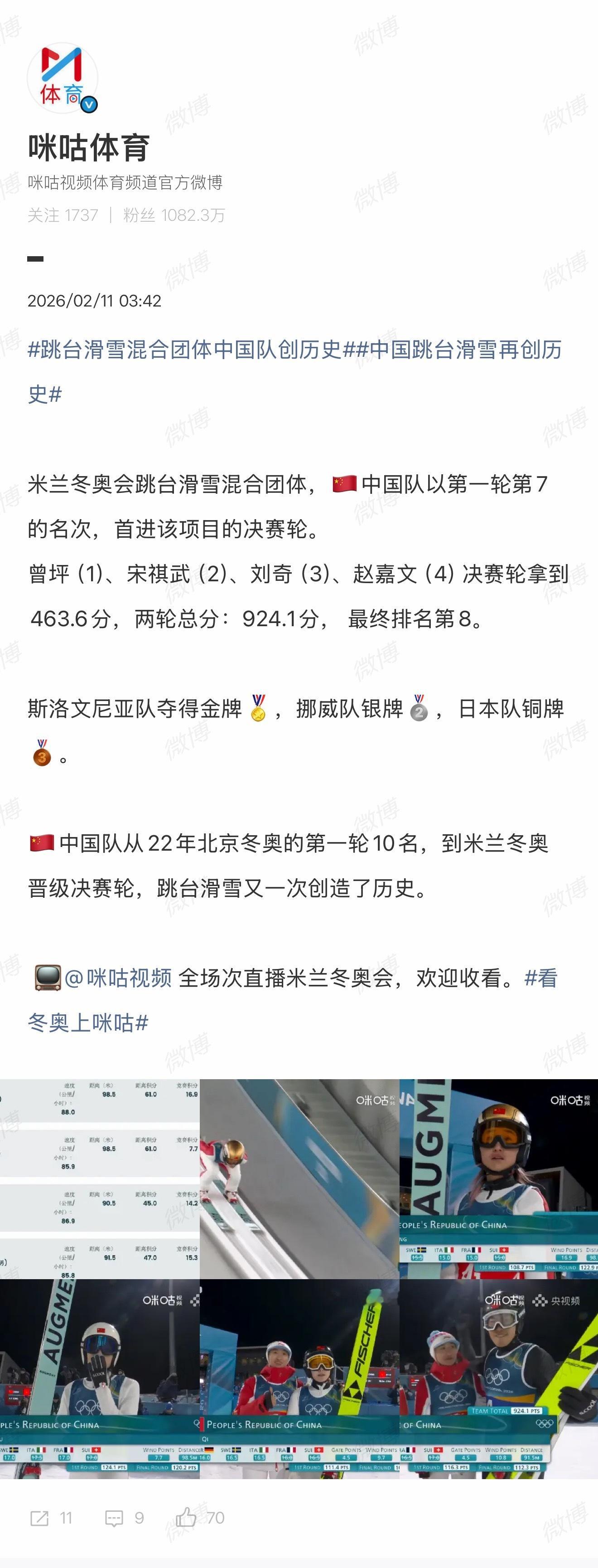 中国跳台滑雪再创历史跳台滑雪混合团体比赛，中国队第8名，又创造新历史。最近这几年