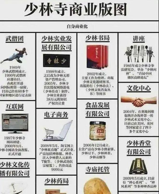 少林寺商标事件引发网络热议。十年前举报释永信的人士如今选择沉默，而新的爆料人宋祖