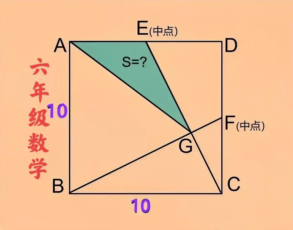 别做了，竟然做不出来，就不要再浪费时间了，都已经做这个题目做了一个小时了，再做下