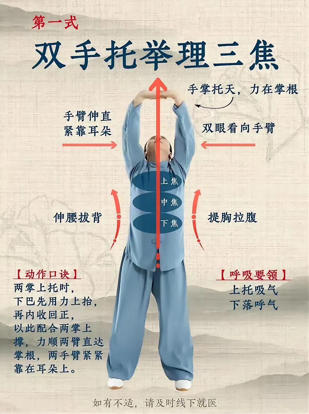 八段锦是一种传统的中医养生功法，起源于北宋，已有八百多年的历史。‌它由八个动作组