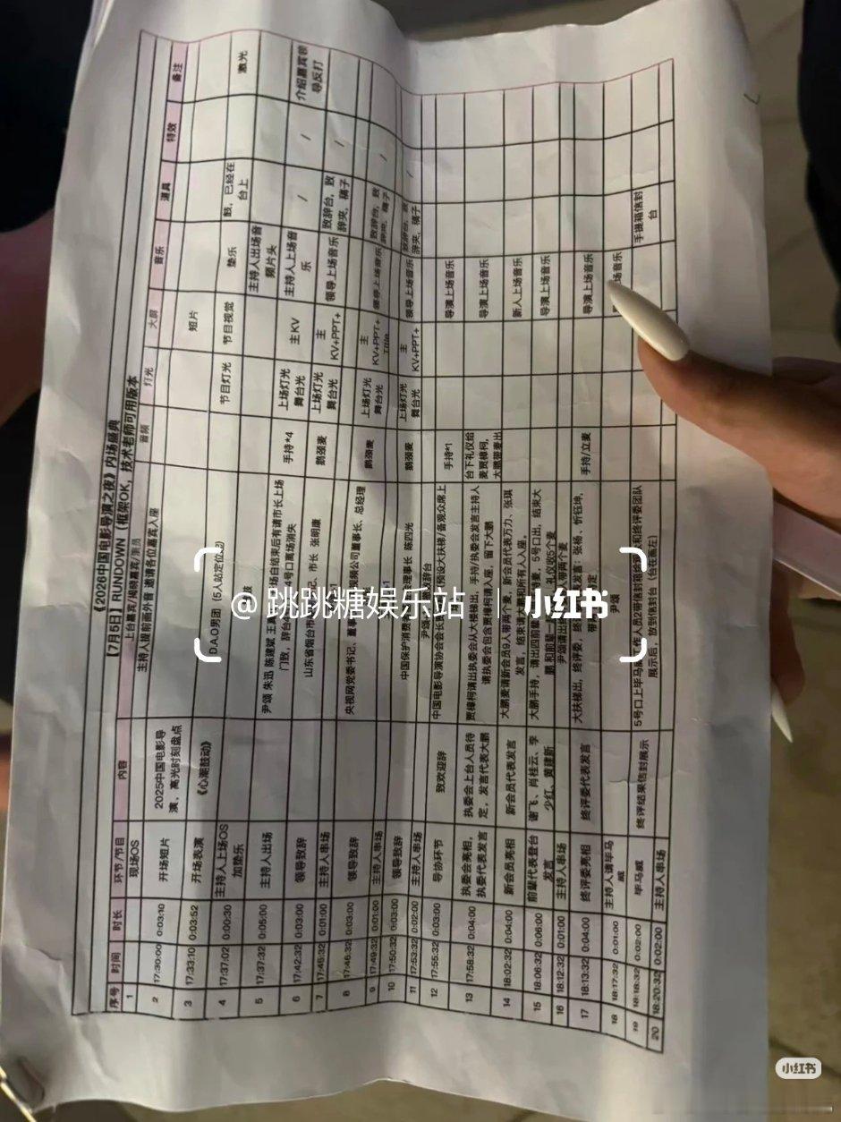 明天导协颁奖流程，恭喜舒淇👏 