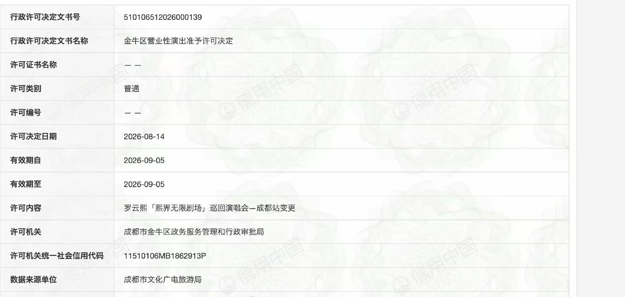 罗云熙演唱会改档审批通过罗云熙成都演唱会改档审批通过 罗云熙成都演唱会改档9.5