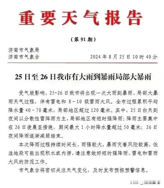 济南天气预报绝对是画饼高手。预报的晚上十一点会有暴雨，我等到12点还没看到下雨，