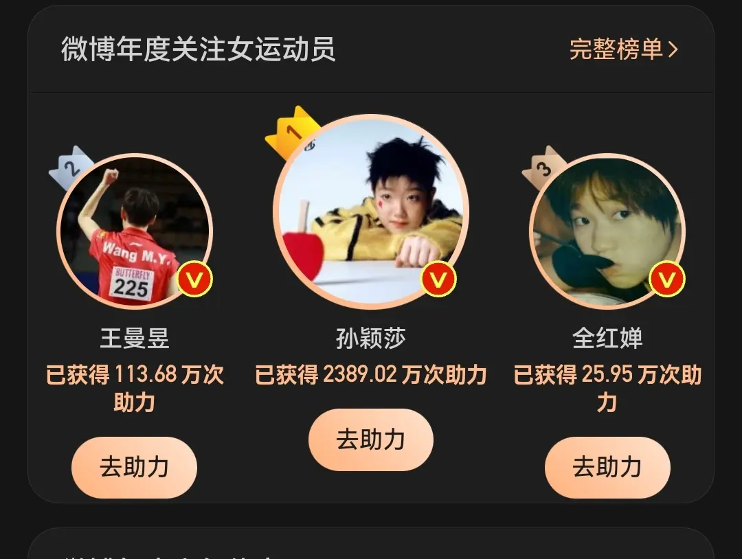 捞太阳屋了，这才是莎国助力团。可以喜欢混双，但不能阻止一位女性的崛起...