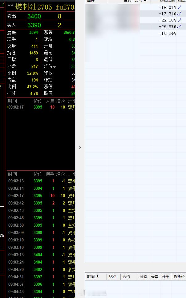 今日成交，数据说明一切！臣服个人部分商品实盘账户，实时盈亏情况真实展示。用战绩说