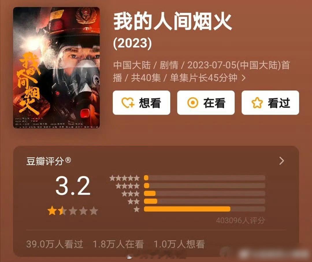 不带滤镜和偏见，这六部新剧哪部最好看？ ​​​