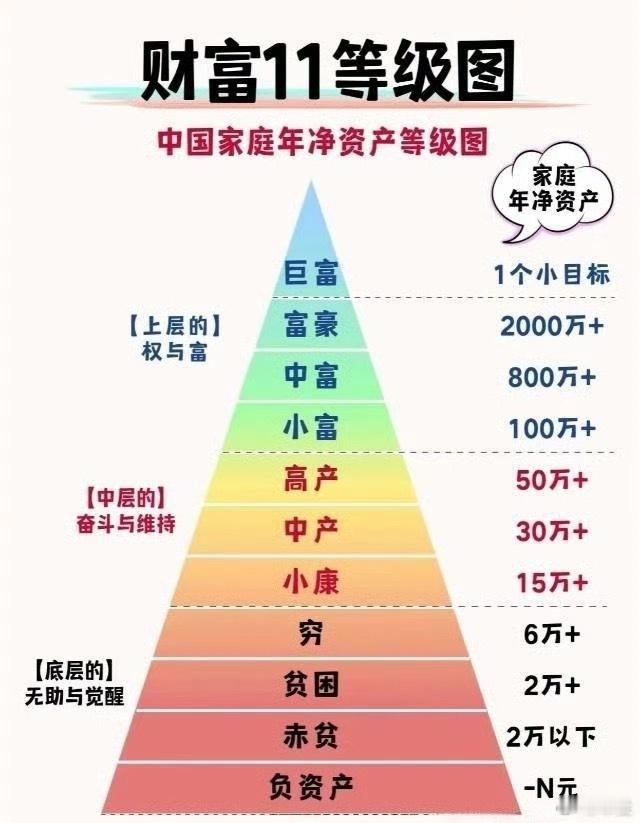 抠抠搜搜8年抠了49万赤贫.. ​​​