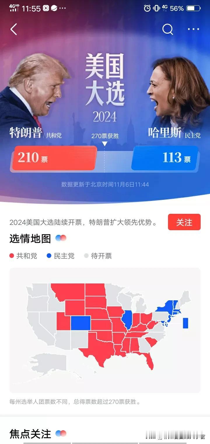 特先生很强势！哈里斯还有机会逆袭吗？