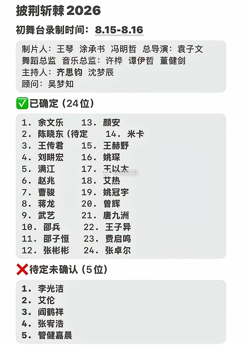 《披荆斩棘2026》已定档8月13日上线网传核心班底：余文乐、、曹骏、阿云嘎、张