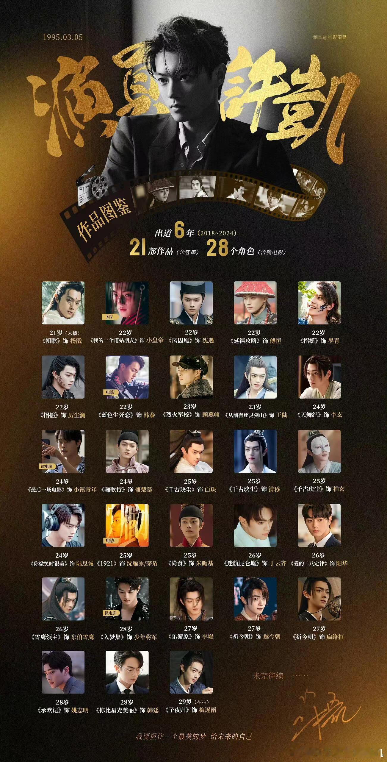 许凯能扛剧吗 许凯用一部又一部作品回答了这个问题，从傅恒到陆思诚到每一个角色。演