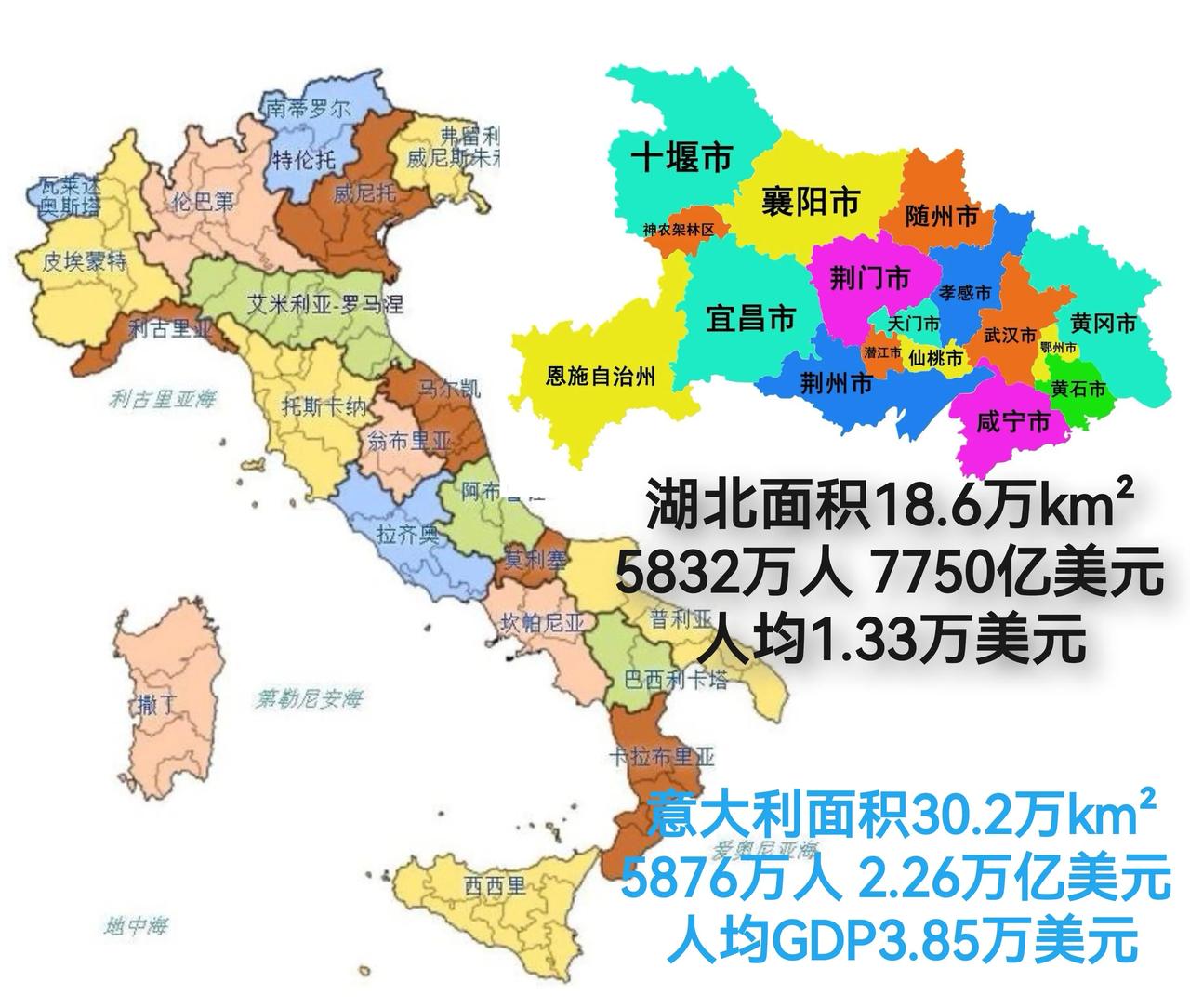 湖北经济要想超越意大利，仍需努力！
在我国一省超西方发达国家一国的大战略对标之中