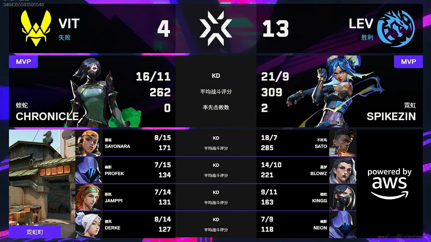 2026VCT伦敦大师赛 | LEV 2-0 VIT图二霓虹町，LEV 13:4