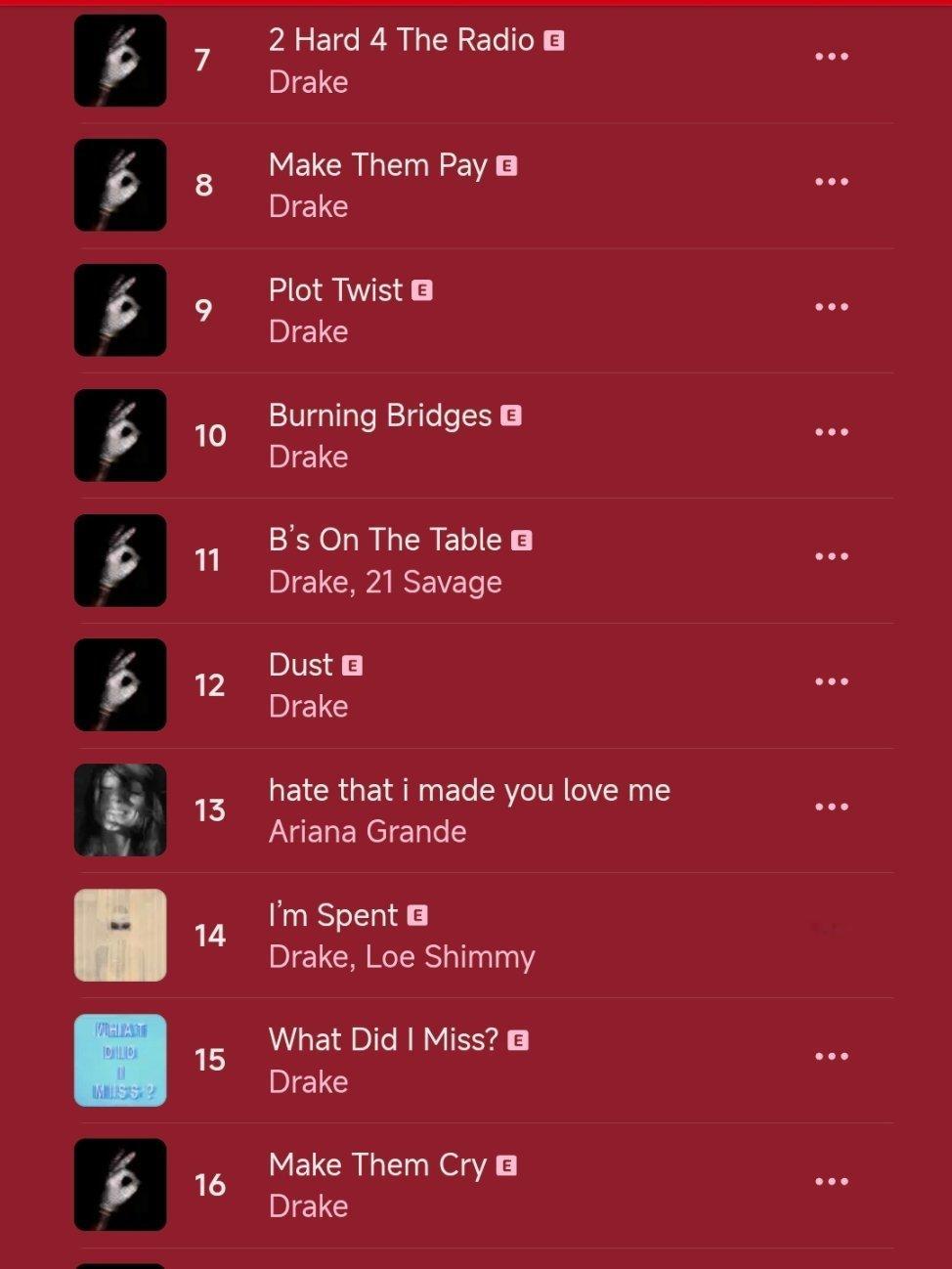 Ariana Grande新歌hate that I made you love