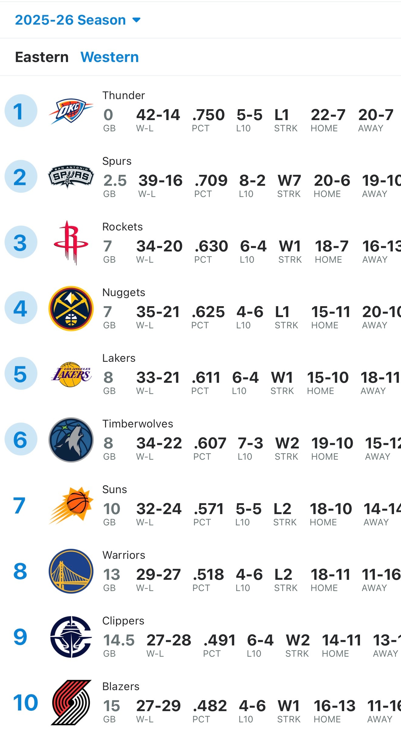 西部第三体验卡到账 火箭vs黄蜂火箭战胜黄蜂休斯顿火箭