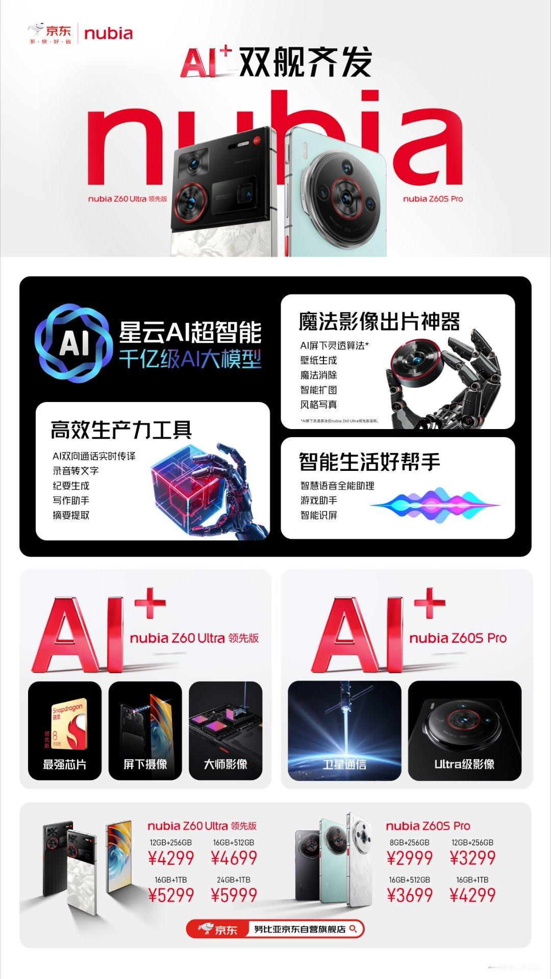 下午一直在忙，才看到努比亚发布了两款新机。一个是努比亚 Z60S Pro 一个是