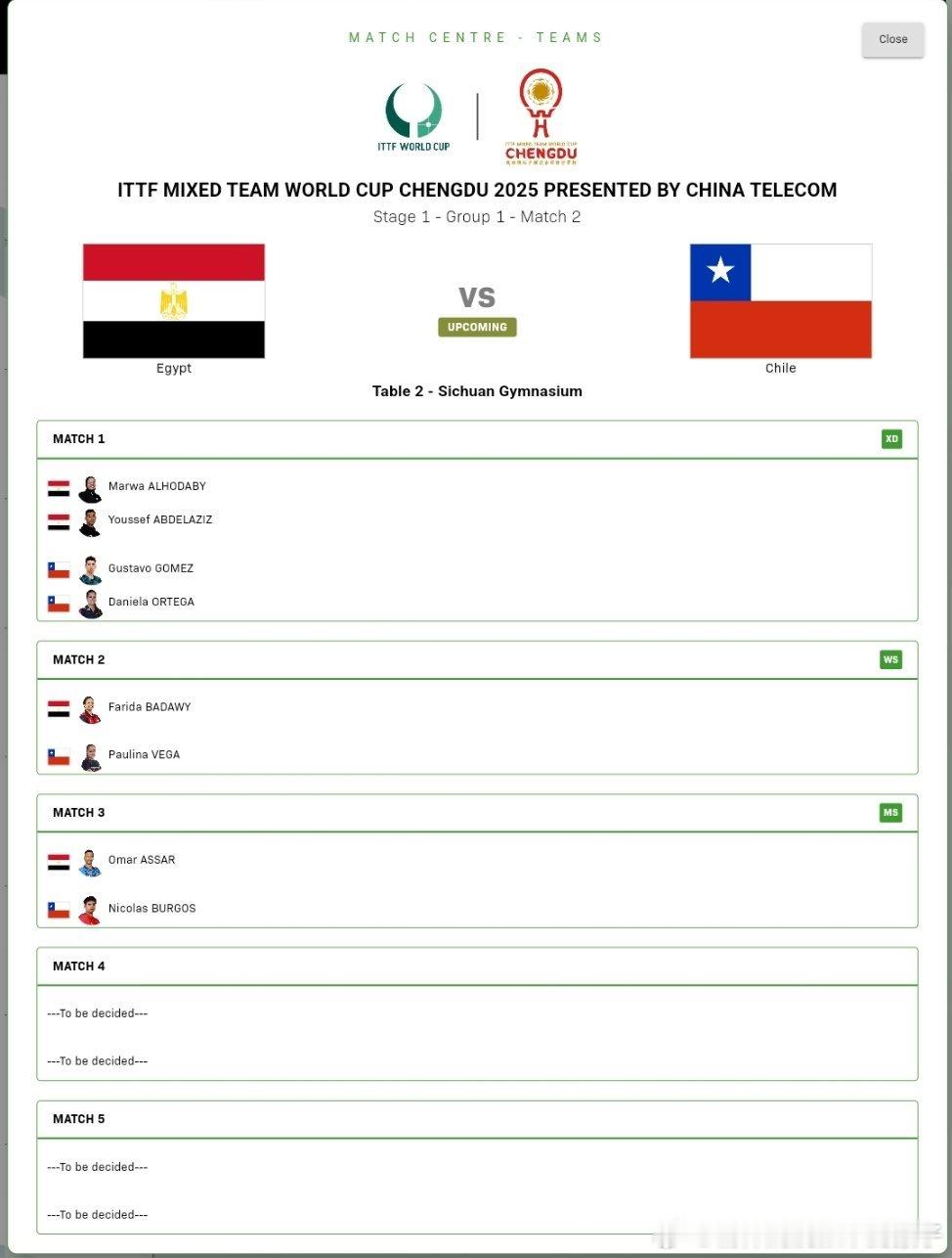2025年成都混合团体世界杯小组赛对阵表：埃及队🇪🇬VS智利队🇨🇱埃尔贝