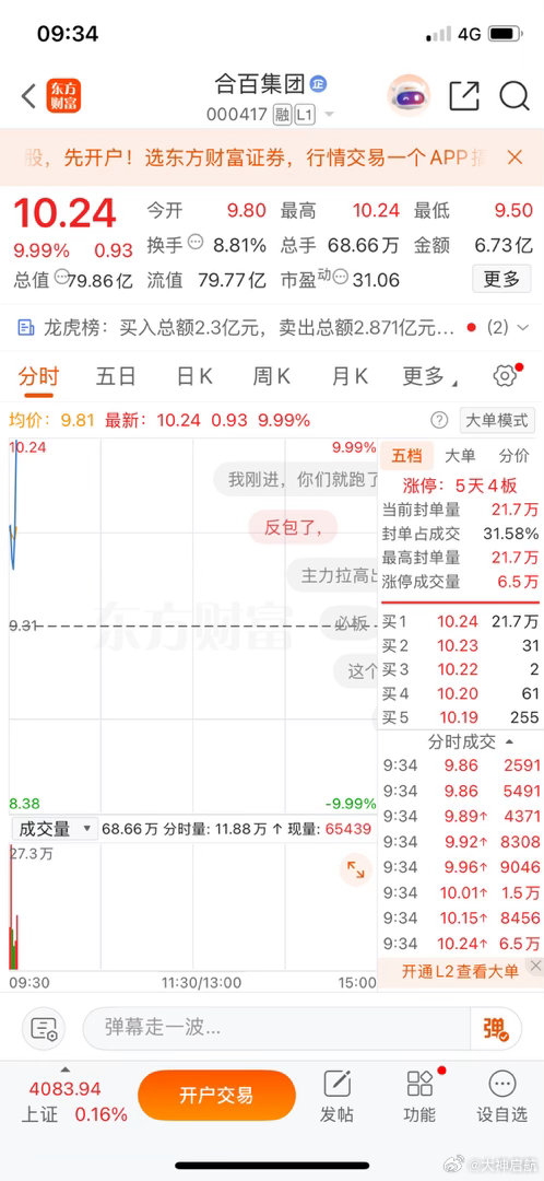 兄弟们！合百集团涨停板，咱们可是提前就说了，说板就板，没跟兄弟们玩虚的吧？😎说
