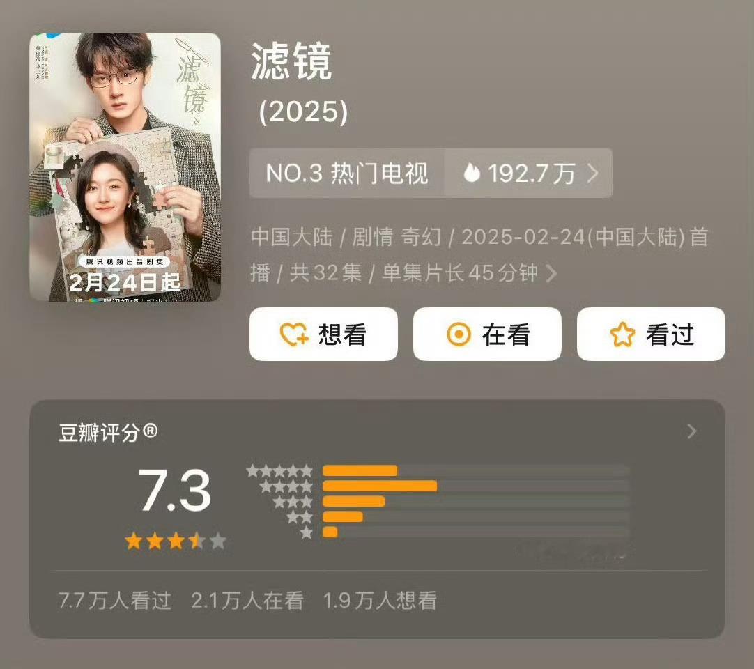 《滤镜》豆瓣开分7.3分《爱你》豆瓣开分6.5分《难哄》豆瓣开分5.4分 ​​​