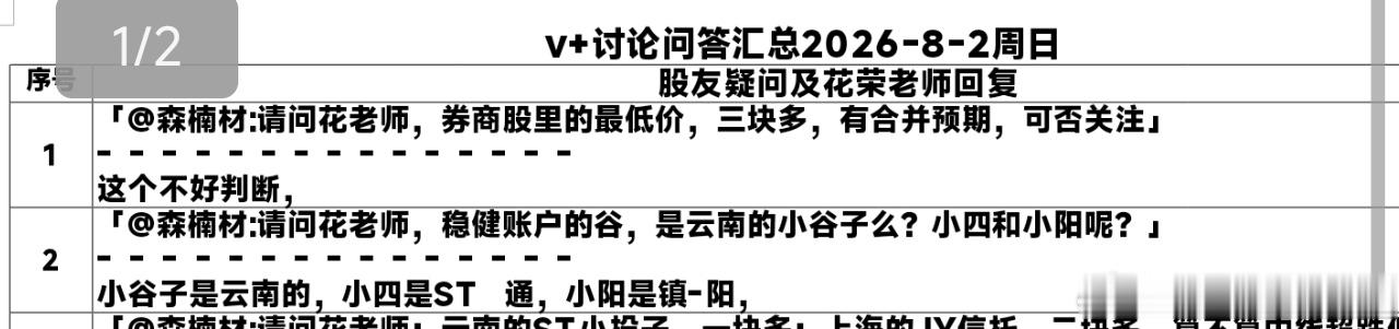很多股友质疑花荣老师微博上的“小阳”不是我说的“镇洋发展”，好吧，虽然我跟不想取
