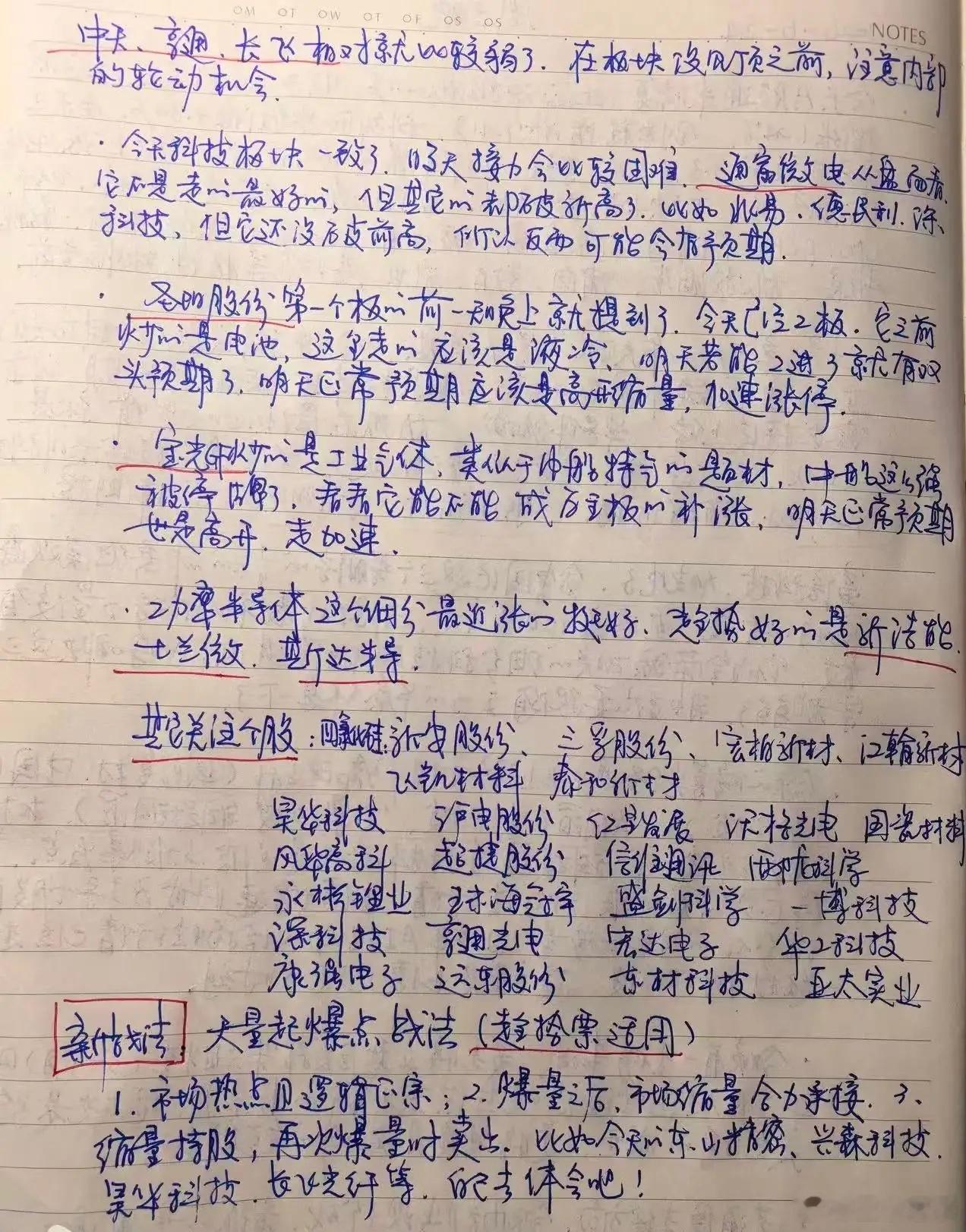 6月24日复盘完毕！财经今日看盘仅个人记录无不良引导