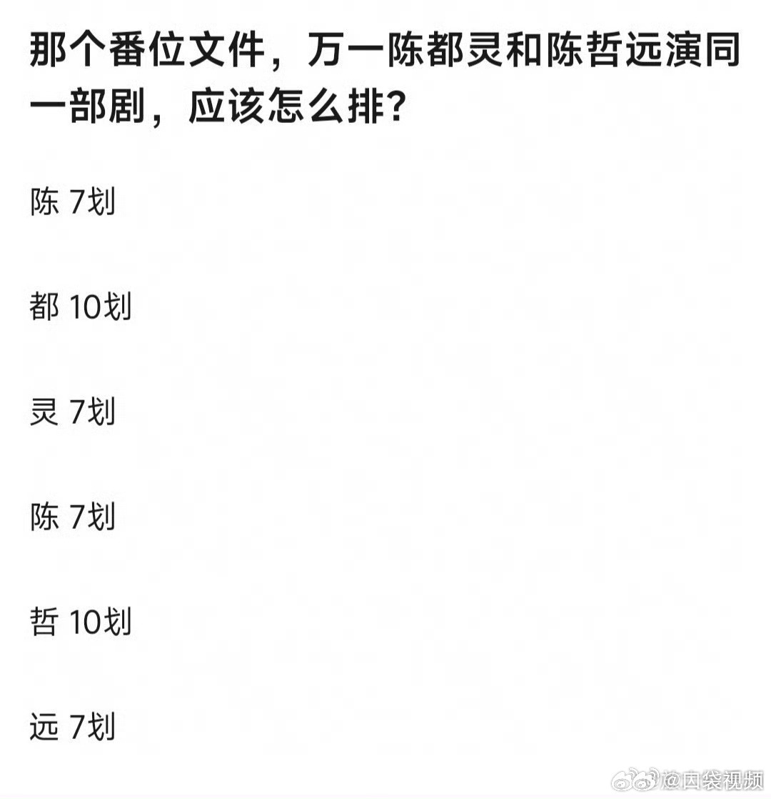 陈都灵 陈哲远 7笔   10笔   7笔每个字都一模一样哈哈哈哈 笑不活了陈都