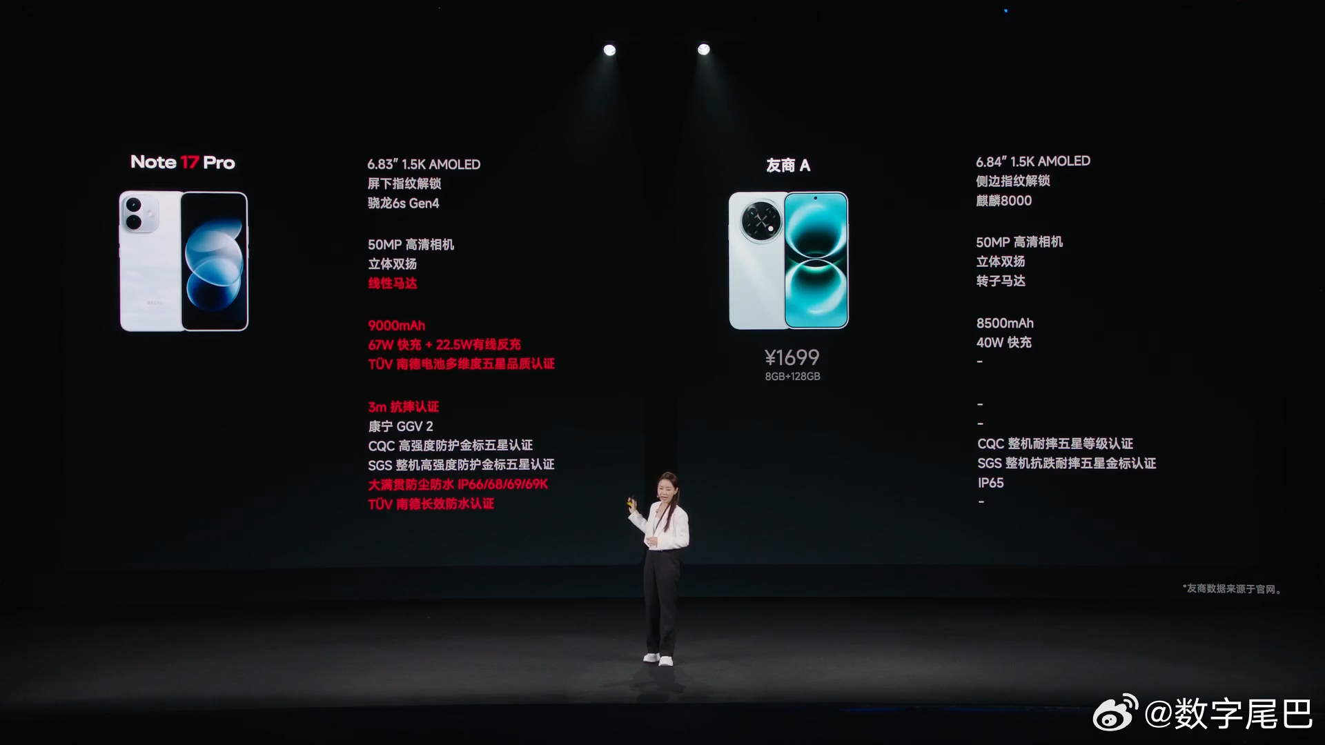 Note小金刚防摔防水长续航 Note 17 Pro 1599 起售！比友商便宜