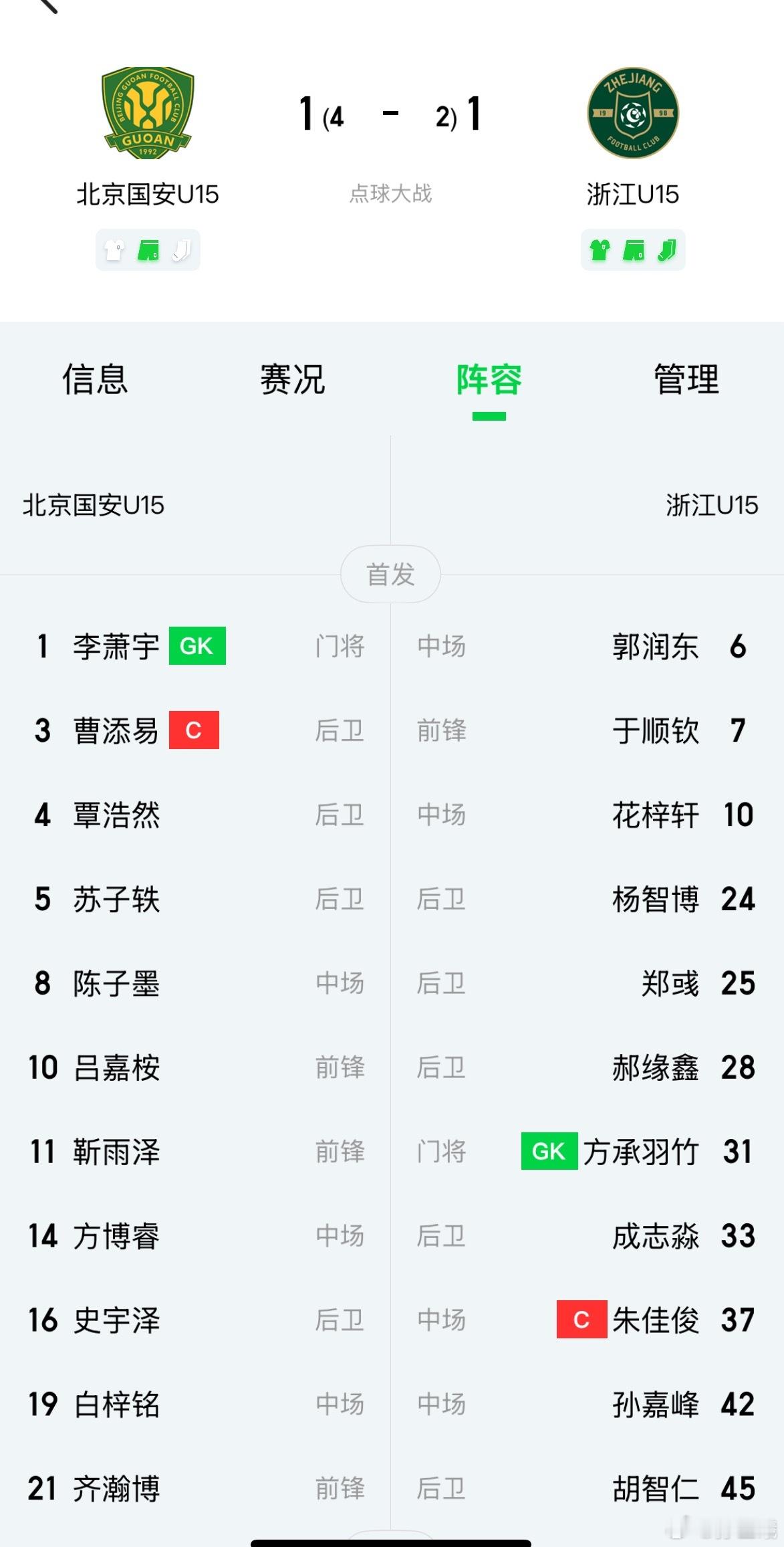 江东中心小学的两个学弟，郭润东为浙江U15队主力中场，周圣恩为浙江U13队主力前