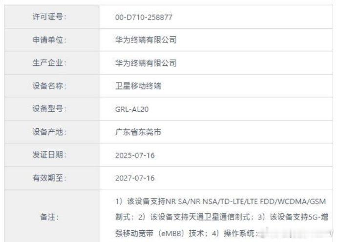 曝华为新款三折叠9月发布 三折叠这么快就要更新了[打call]去年三折叠一发布可