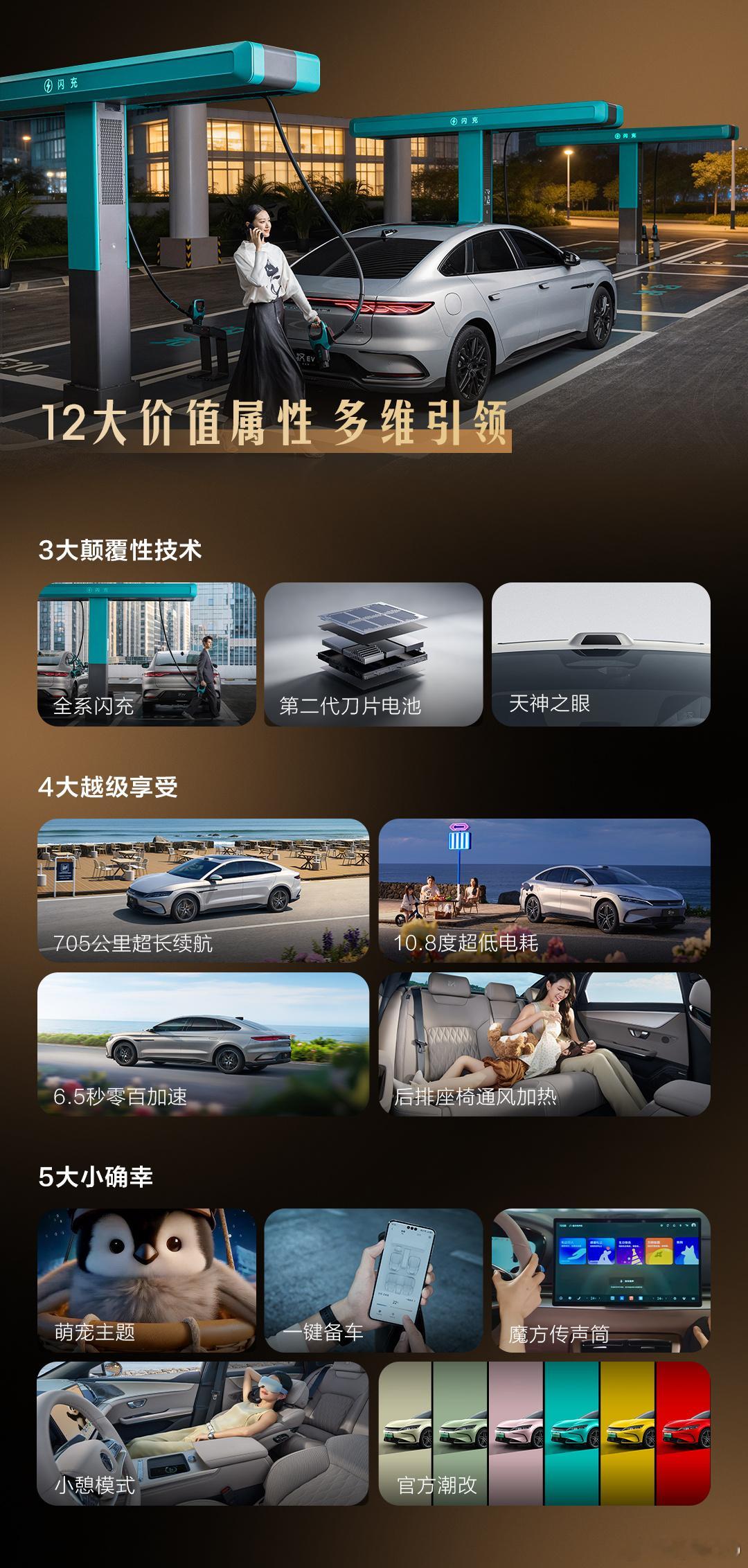 12大价值引领，11项专属权益汉EV闪充版正式上市新车上市指导售价17.98万元