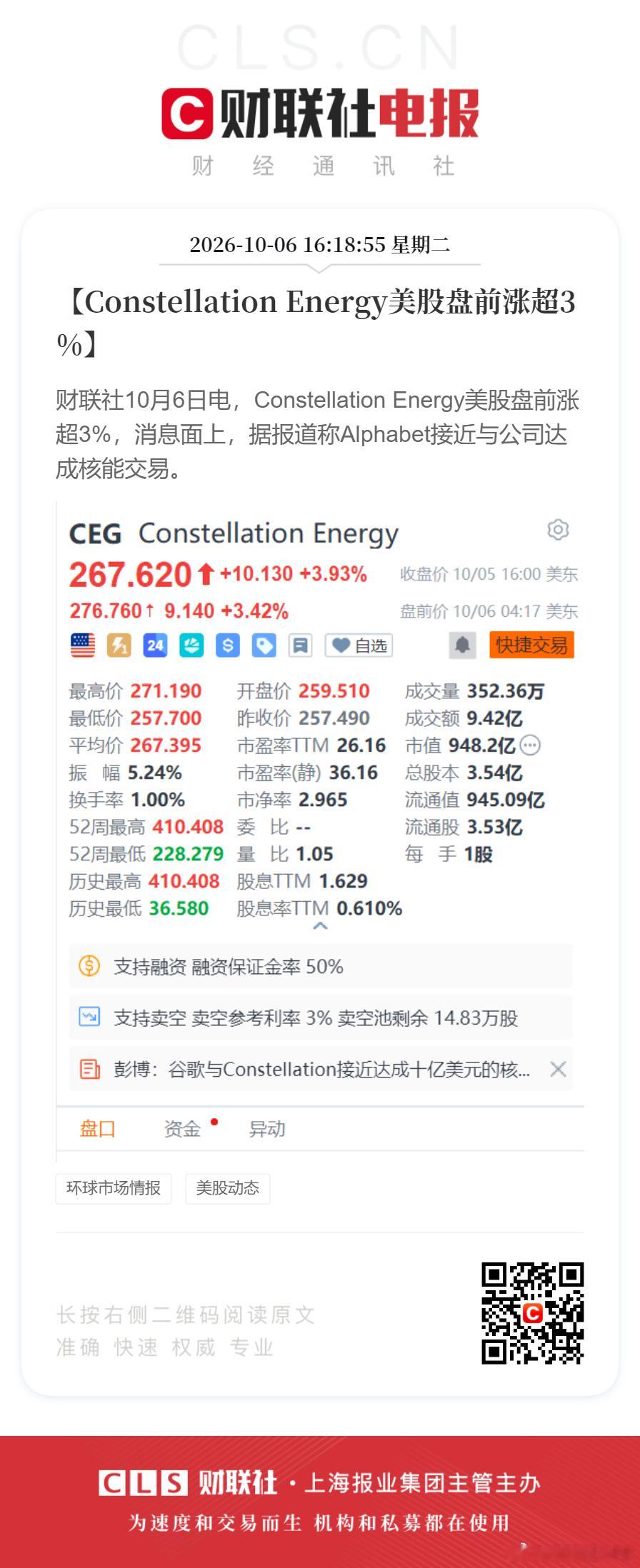 【Constellation Energy美股盘前涨超3%】财联社10月6日电，
