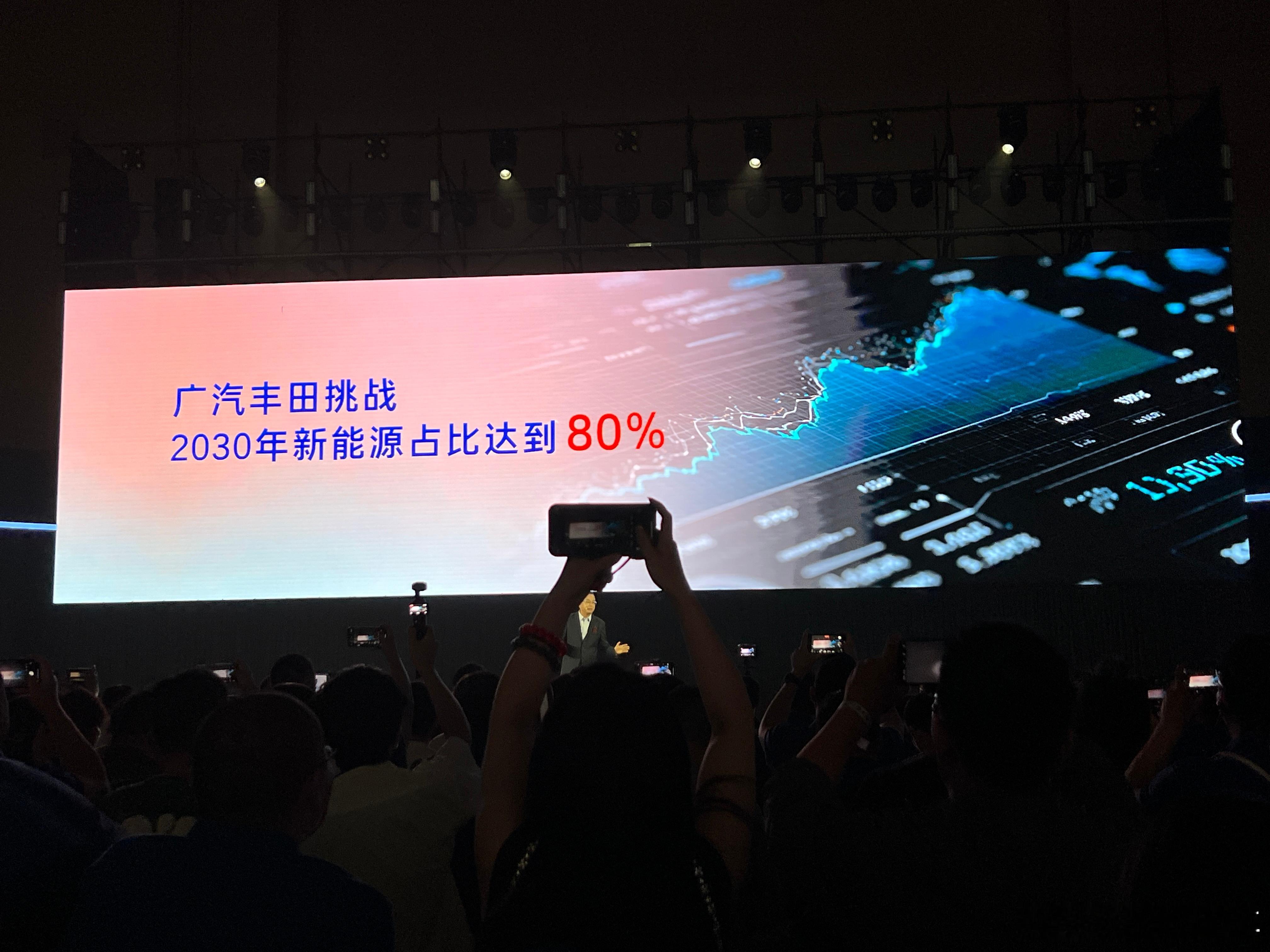 广汽丰田挑战加快落地新平台，全力巩固油电同强，挑战2030年新能源占比达到80%