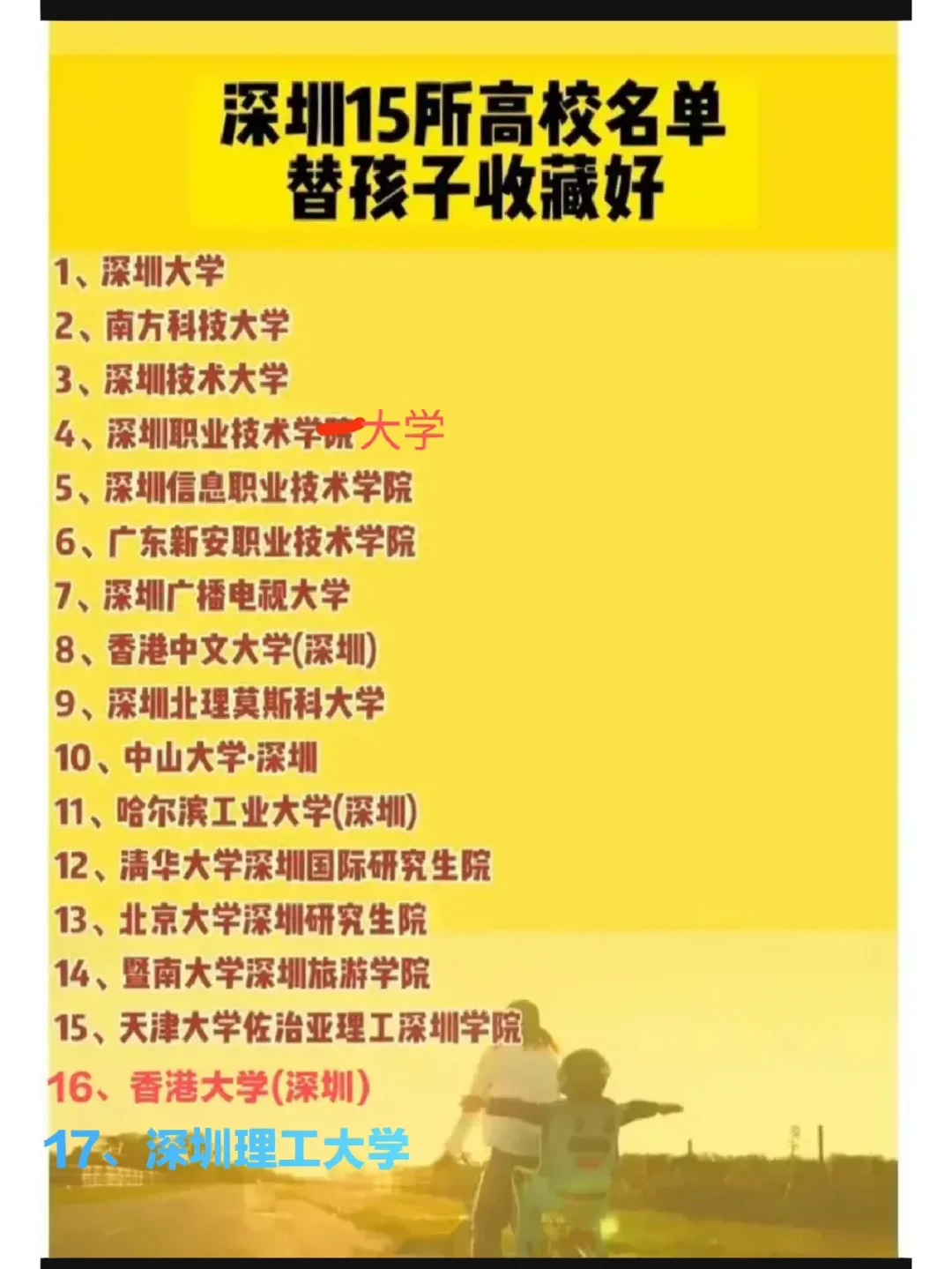 虽然比不上北上广，但深圳的大学也着实不少了，想到深圳上大学的家长看看...