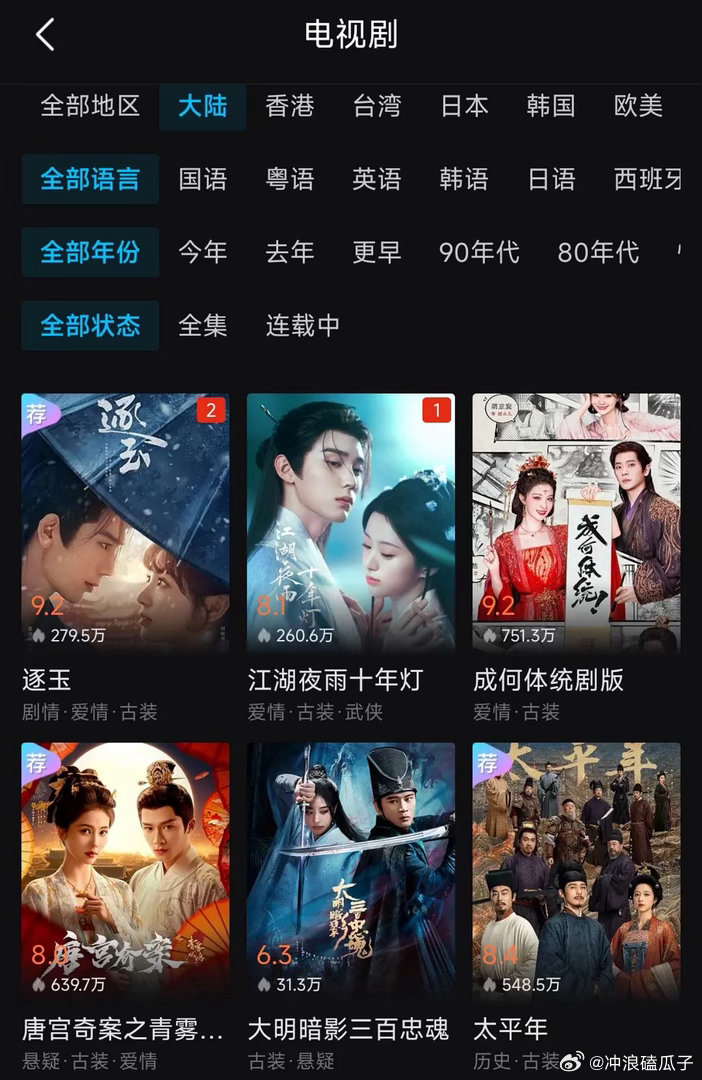 跟1000保卫战的江湖一个水平 