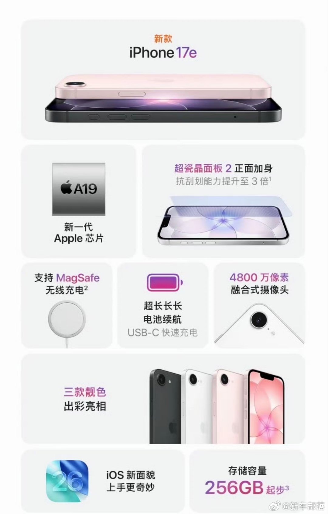 iPhone最便宜新机来了苹果中国官网3月2日悄悄上架iPhone 17e，44
