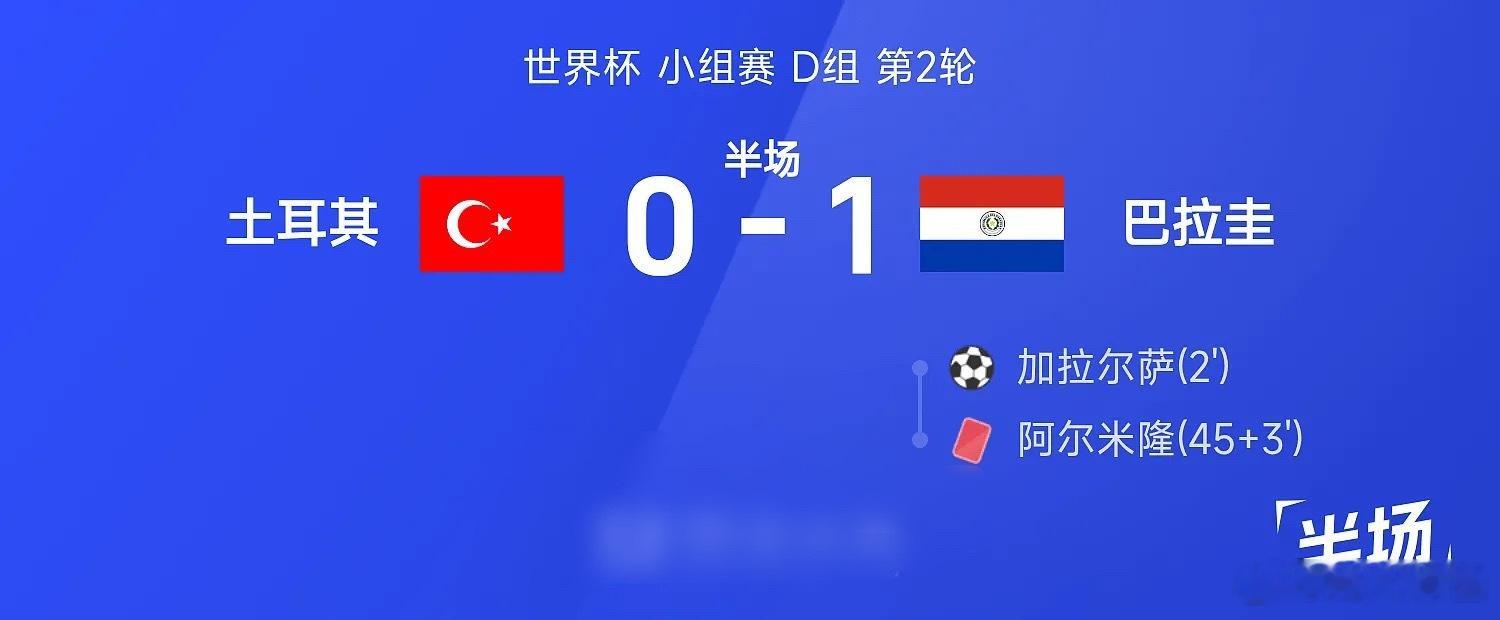 世界杯小组赛D组第2轮，土耳其迎战巴拉圭。半场战罢，双方比分暂为土耳其0-1巴拉
