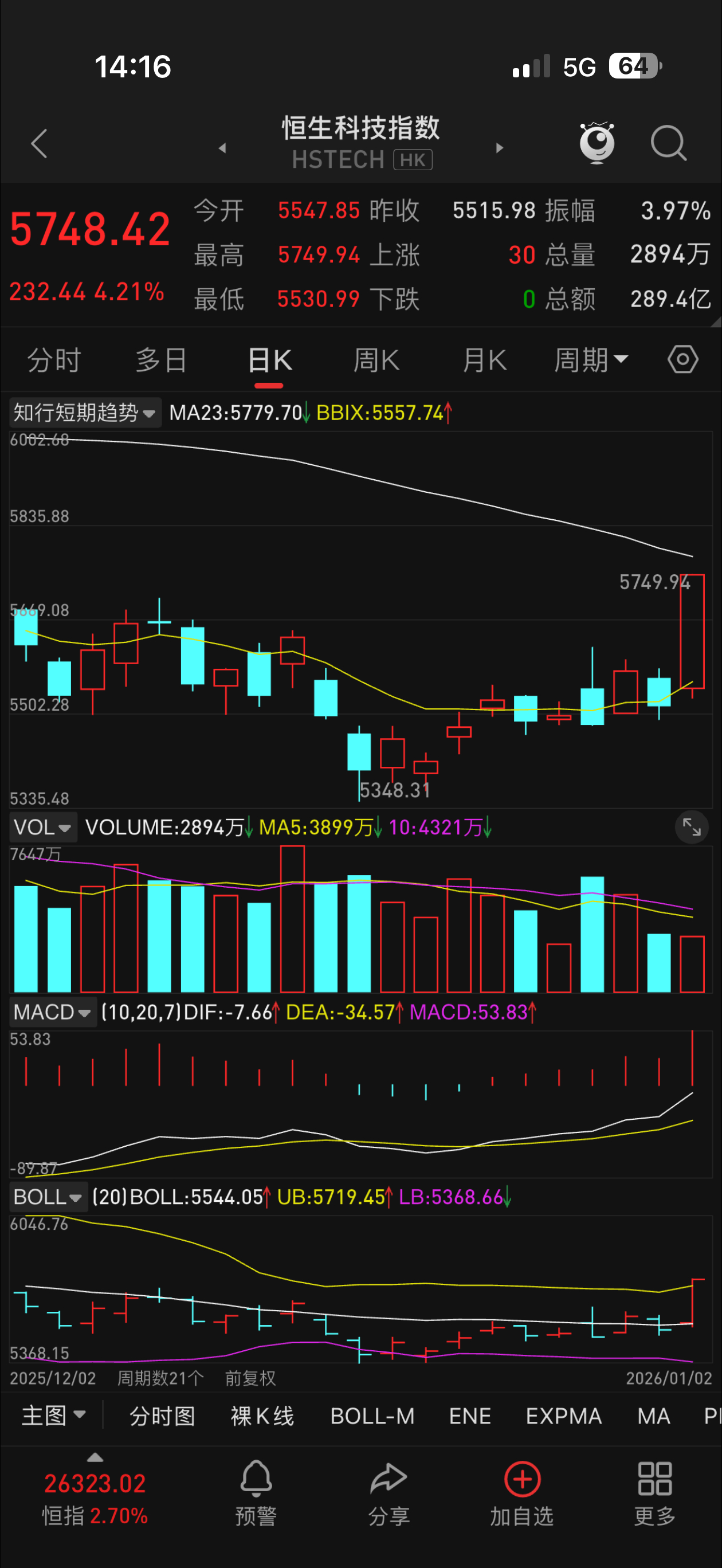 恒科他搞偷袭，趁我休假他偷袭，不讲武德 