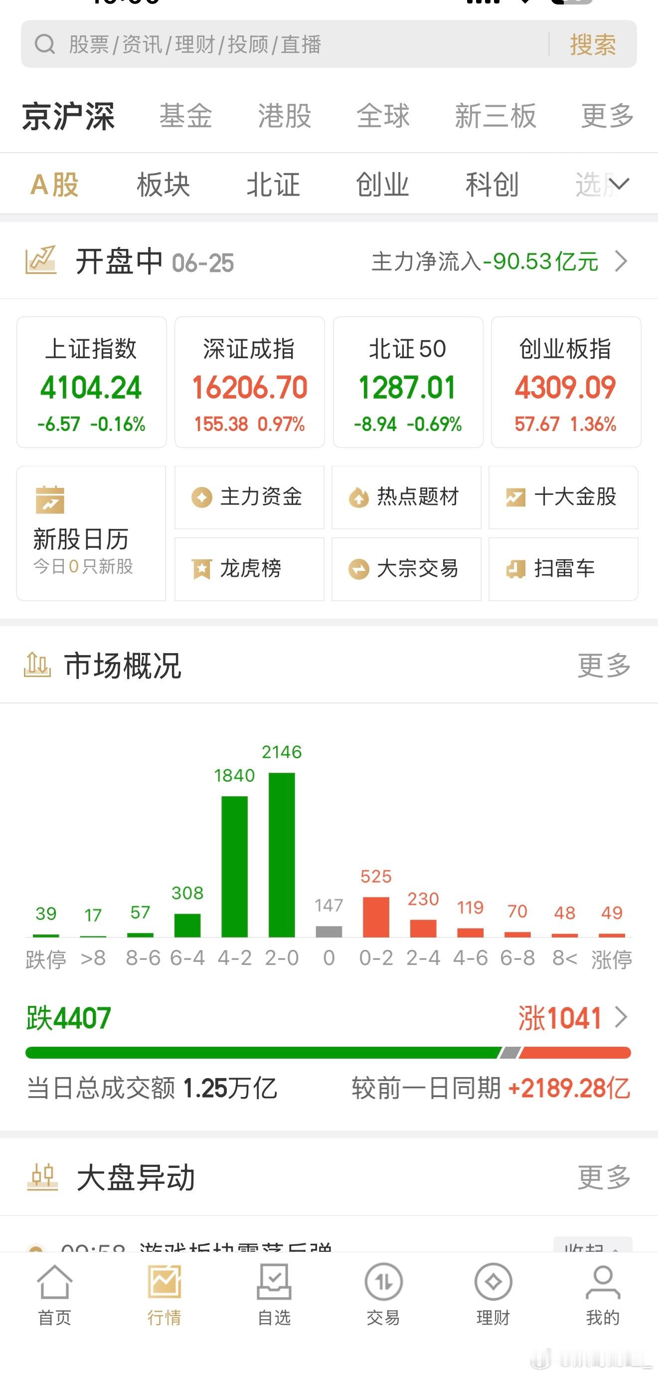 没有对比就没有伤害 