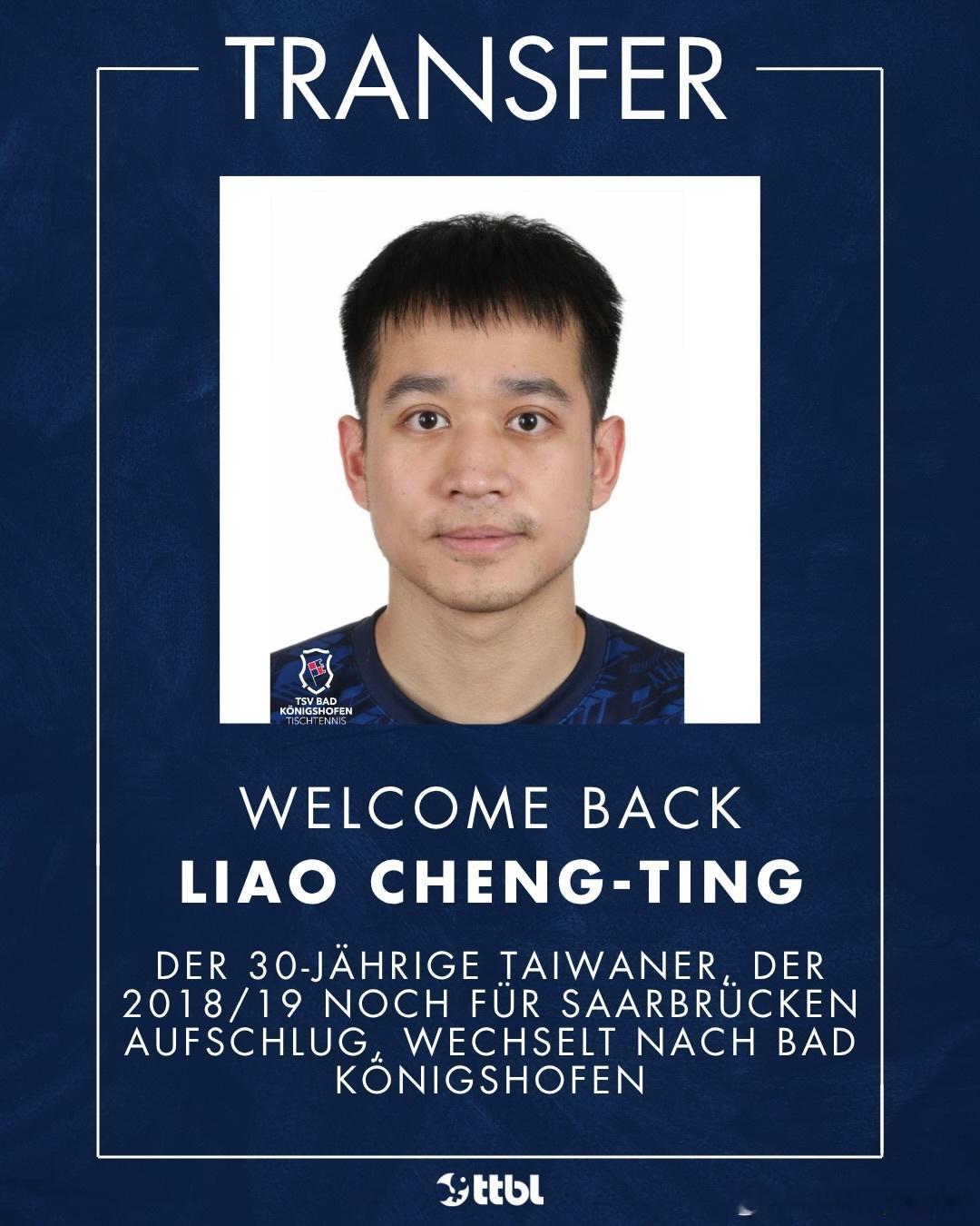 TTBL：转会最新消息 🔥夏季休赛期前的最后几笔转会已完成：TTC Zugbr