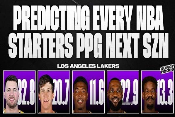 Quincy Hoops预测下赛季湖人几位潜在首发的场均得分：nba休赛期 ​​