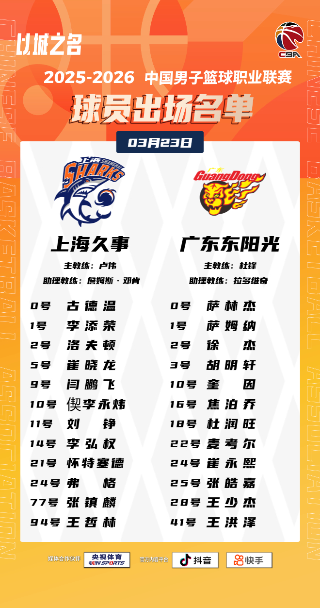 好嘛，陈家政12人名单都进不了了上海男篮v广东男篮