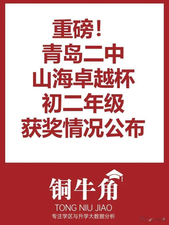 青岛二中山海卓越杯初二年级获奖情况公布
 铜牛角