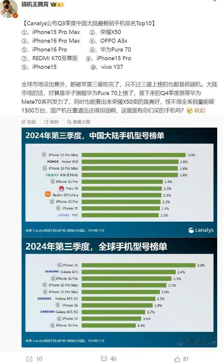 或许雷军早已经看穿了一切，而且他说都经验了！当这两份数数据都怼到了脸上，用户心里