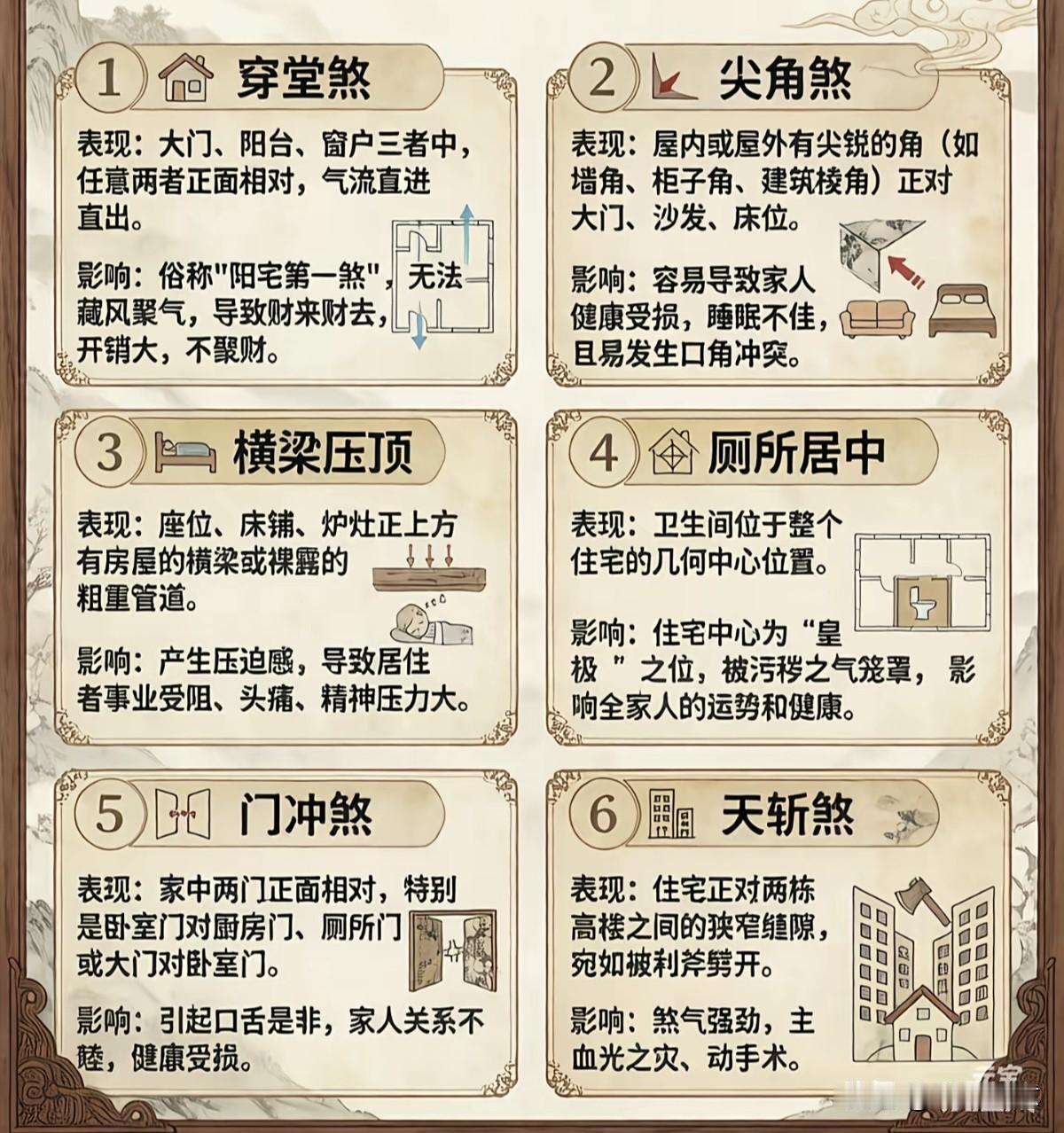 值得收藏的房屋居住环境详情，你知道都那些应该注意吗？